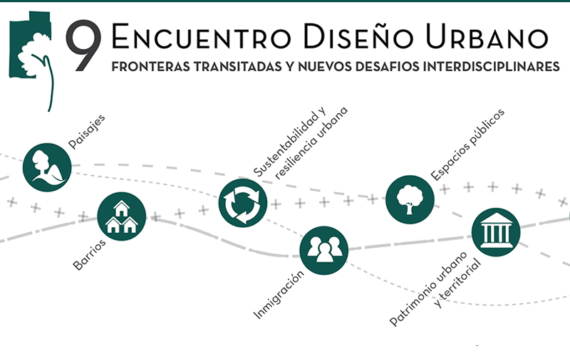 Encuentro de Diseño Urbano | Llamado a envío de resúmenes