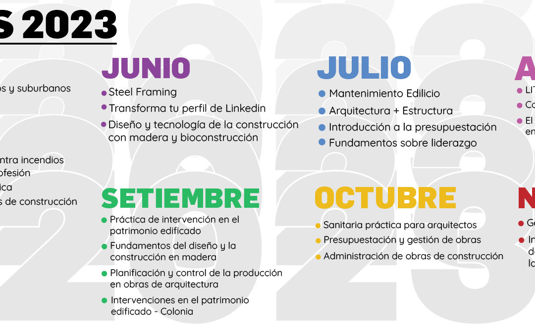Grilla de cursos SAU 2023