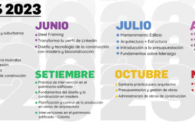 Grilla de cursos SAU 2023